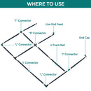 H Track Lighting I Connector - iCreating Black H Track Lighting Rails Straight Connectors, 3 Wire Track Lighting Fixtures Accessories for Single Circuit H Type LED Track Lighting Heads System (2 Pack)