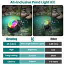 Pond Lights LED Underwater - Waterproof RGBW Fountain Lights Submersible Outdoor Waterfall Light Underwater Light with Transformer, Remote, Timer, Light Sensor for Ponds, Fountains