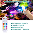 Pond Lights LED Underwater - Waterproof RGBW Fountain Lights Submersible Outdoor Waterfall Light Underwater Light with Transformer, Remote, Timer, Light Sensor for Ponds, Fountains
