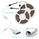 4Pin RGB LED Strip Connector Kit - Include 5050 4Pin 2 Way RGB Splitter Cable, 6.6ft RGB Extension Cable, RGB Controller Jumper, LED RGB Jumper, L & T Shape Connectors, Male Connector, LED Strip Clip