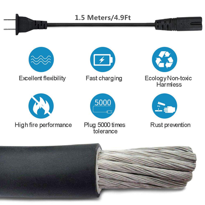 iCreating LED Power Supply, Transformer, Power Adapter, DC 12V 8A, 96 Watt Max, Low Voltage, AC 100-240V to DC 12V, Use for LED Strip Lights