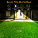 LED Flood Light Outdoor, 2Pack IP66 Waterproof Outside Security Plug in Backyard Flood Lights Super Bright 5000K Daylight White with Outlet for Exterior Backyard Home House Security