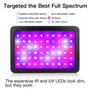 600W LED Grow Light, Full Spectrum Plant Light with Veg and Bloom Double Switch, Thermometer Humidity Monitor, Adjustable Rope, Grow Lamp for Indoor Plants Veg and Flower