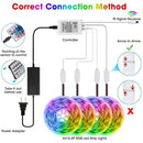 65.6ft RGB LED Strip Lights, RGB LED Light Strip Kit 5050 LED Tape Lights, Color Changing LED Strip Lights with Remote for Home Lighting Kitchen Bed Flexible Strip Lights for Bar Home Decoration