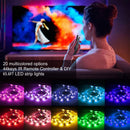 65.6ft RGB LED Strip Lights, RGB LED Light Strip Kit 5050 LED Tape Lights, Color Changing LED Strip Lights with Remote for Home Lighting Kitchen Bed Flexible Strip Lights for Bar Home Decoration