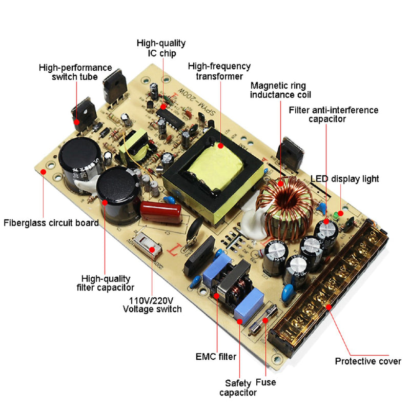 iCreating 12V 20A DC Universal Regulated Switching Power Supply 240W for CCTV, Radio, Computer Project, LED Strip Lights, 3D Printer with Fan