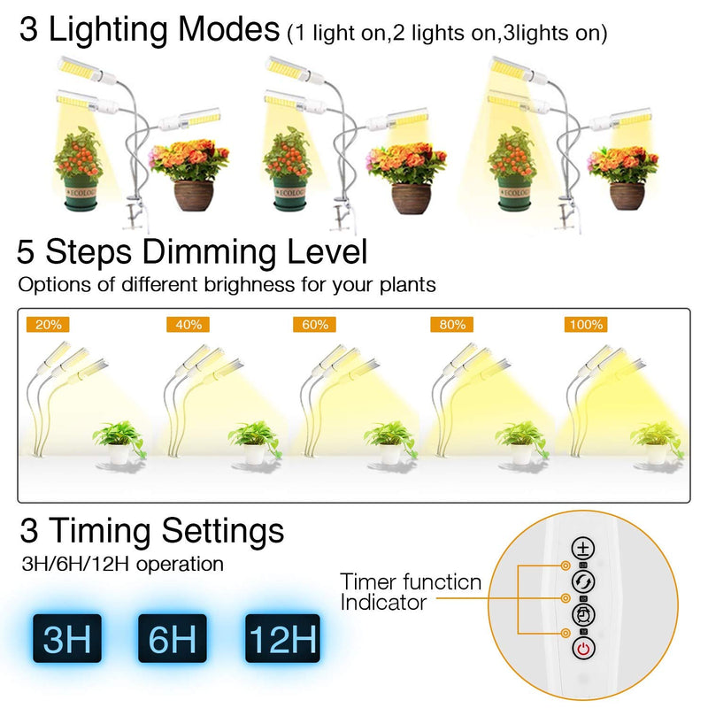 Full Spectrum LED Grow Lights for Indoor Plant, 3 Heads Timing Function Grow Lamp Auto On/Off with 3/6/12H Timer 5 Dimmable Levels 3 Switch Modes Adjustable Gooseneck