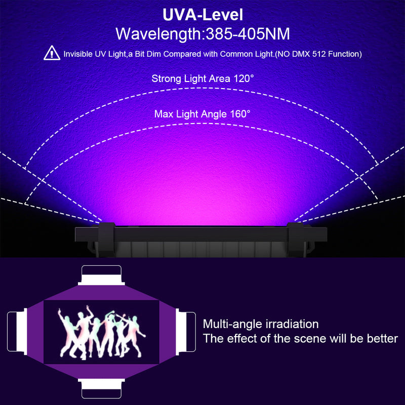 2 Pack 200W LED Black Lights - Blacklight Flood Light IP66 Waterproof Outdoor Blacklight for Dance Party, Stage Lighting, Body Paint, Aquarium, Fluorescent Poster, Glow in The Dark, Neon Glow