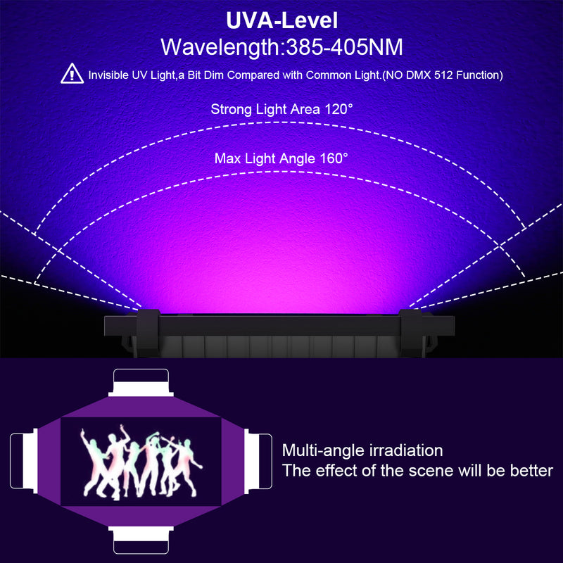 2 Pack 80W LED Black Lights - Blacklight Flood Light IP66 Waterproof Outdoor Blacklight for Dance Party, Stage Lighting, Body Paint, Aquarium, Fluorescent Poster, Glow in The Dark, Neon Glow
