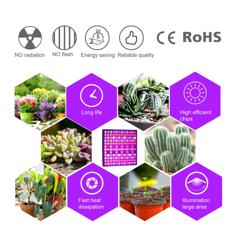 LED Grow Light 45, Panel Grow Lamp Plant Lights Full Spectrum with IR & UV Bulbs for Indoor Plants, Seedlings, Micro Greens, Clones, Succulents, Flowers