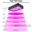 1000W LED Grow Light, Full Spectrum Plant Light with Veg and Bloom Double Switch, Adjustable Rope, Grow Lamp for Indoor Plants Veg and Flower