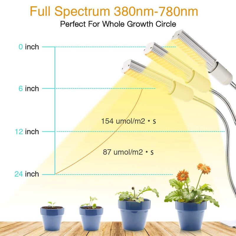 Full Spectrum LED Grow Lights for Indoor Plant, 3 Heads Timing Function Grow Lamp Auto On/Off with 3/6/12H Timer 5 Dimmable Levels 3 Switch Modes Adjustable Gooseneck