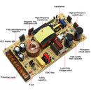 iCreating 24V 20A DC Universal Regulated Switching Power Supply 480W for CCTV, Radio, Computer Project, LED Strip Lights, 3D Printer