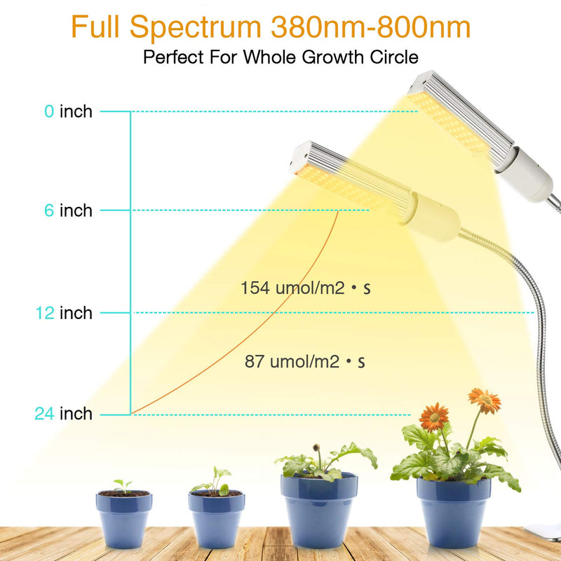 Full Spectrum LED Grow Light for Indoor Plant, Dual Head 60W LED Timing Grow Lamp Auto On/Off with 3/6/12H Timer 5 Dimmable Levels 3 Switch Modes Sunlike Full Spectrum,Adjustable Gooseneck