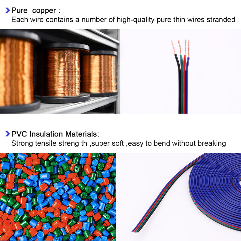 4Pin RGB LED Strip Connector Kit - 10mm 5050 RGB LED Connector Kit includes 10x Strip to Wire Quick Connectors, 32.8ft RGB Extension Wire Cable, 20x LED Strip Clips