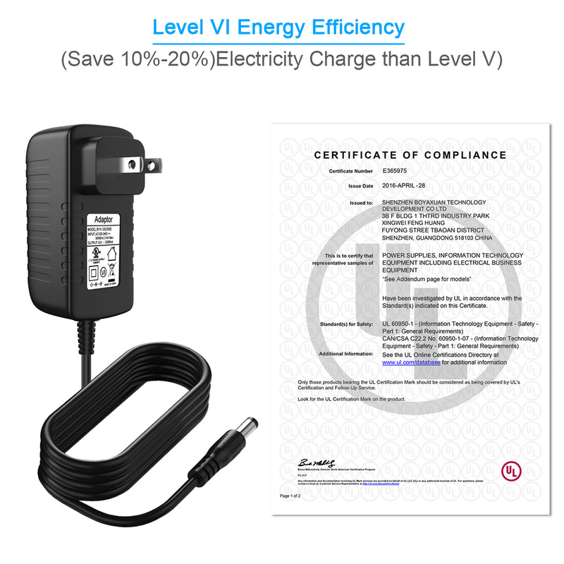 12V 2A LED Strip Power Supply 24W - iCreating 2020 New DC 12 Volt Universal Portable Power Supply Adapter for LED Strip Light, CCTV Camera with 5.5/2.1 Female Barrel Connector, 3528 2pin LED Connector