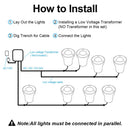 RGB Low Voltage Landscape Well Lights, Color Changing 10W Outdoor In-Ground Lights Waterproof LED Well Lights 12V Landscape Lighting for Pathway Garden Yard Fence Deck (10 Pack)