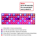 LED Grow Lights, Full Spectrum Panel Grow Lamp with IR & UV LED Plant Lights for Indoor Plants,Micro Greens, Clones, Succulents, Seedlings